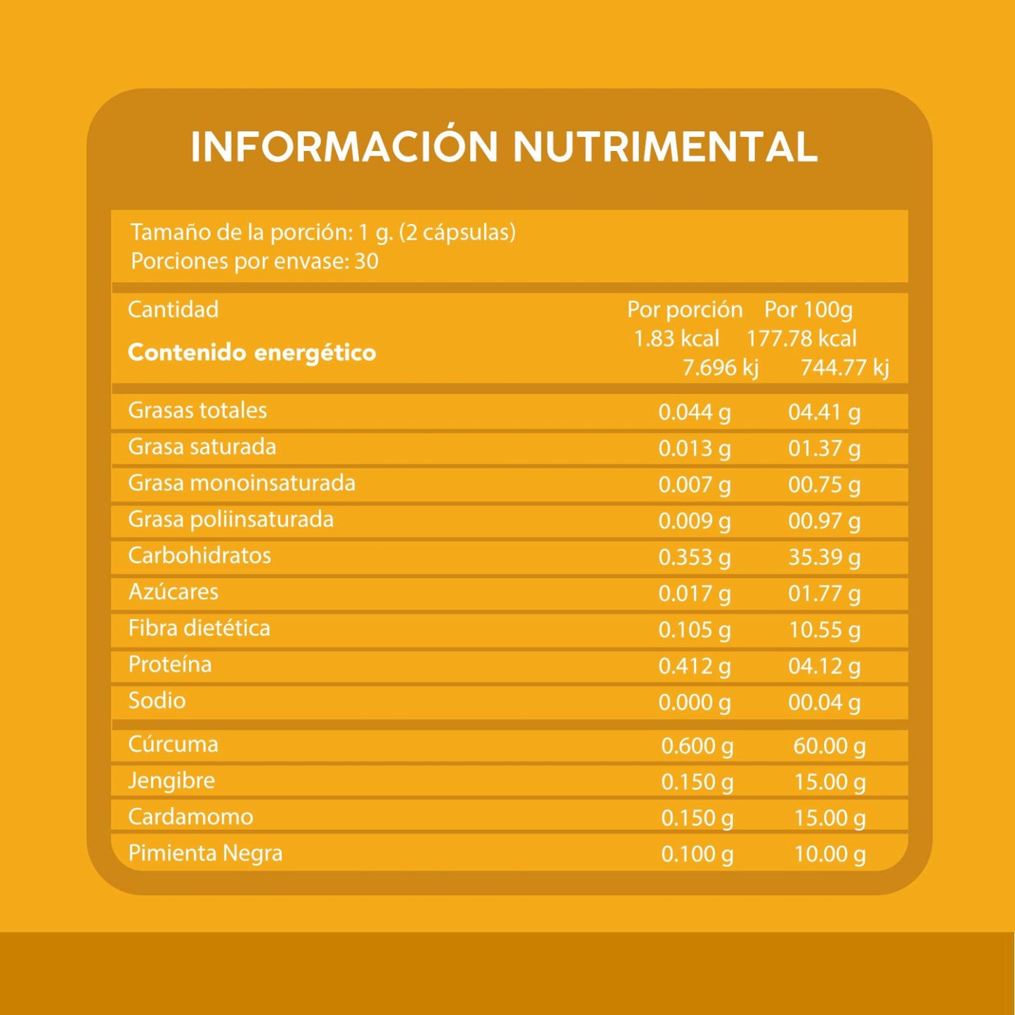 Golden Caps (Antiinflamatorio)